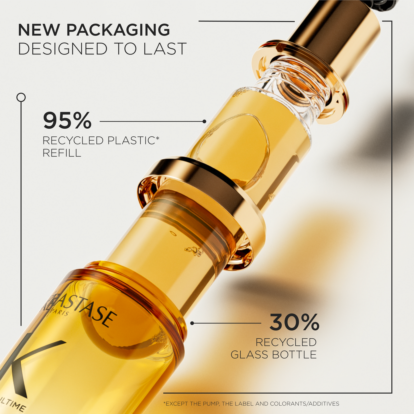 Kérastase Elixir Ultime Refillable Hair Oil – Hydrating, Shine & Heat Protection