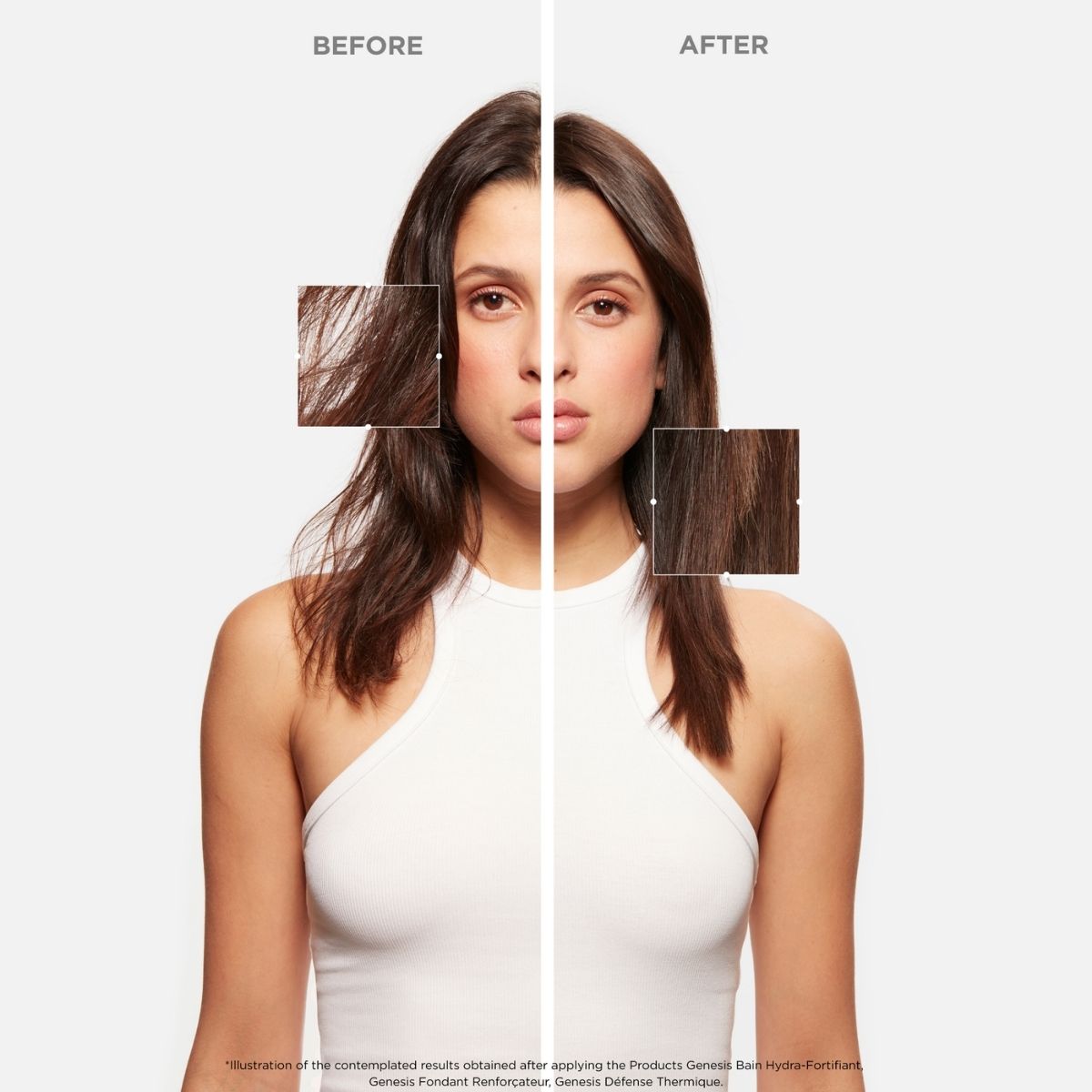 Front view before and after results on a woman’s hair using Kérastase Genesis line, with close-up insets on a white background — showing stronger, healthier, and smoother hair.