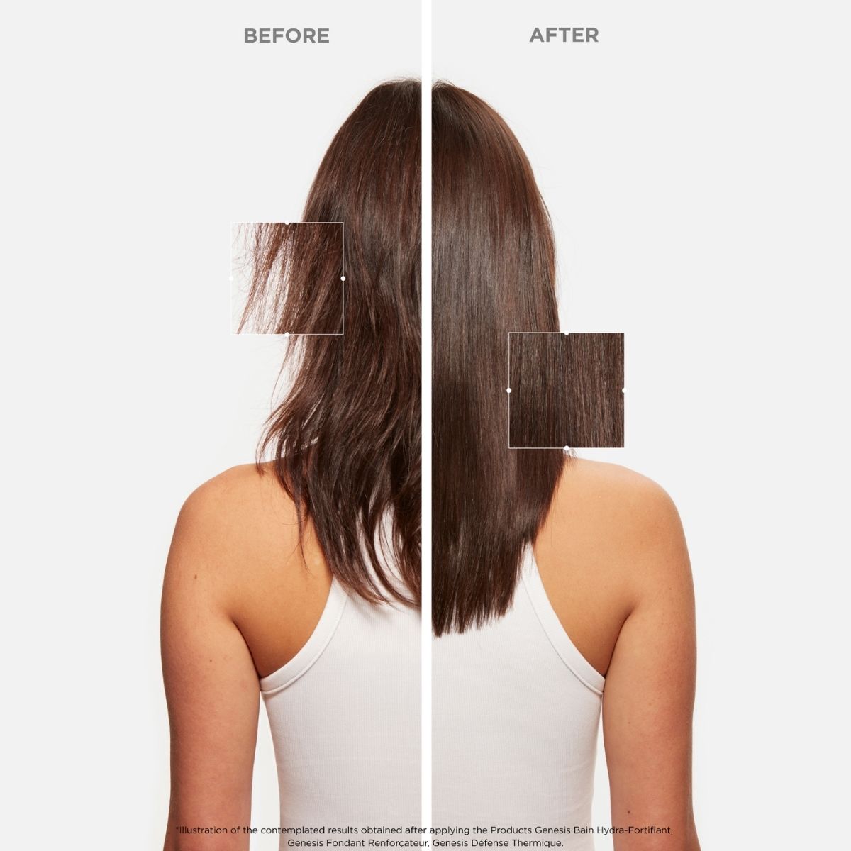 Back view before and after results on a woman’s hair using Kérastase Genesis line, with close-up insets on a white background — showing stronger, healthier, and smoother hair.