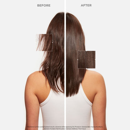 Back view before and after results on a woman’s hair using Kérastase Genesis line, with close-up insets on a white background — showing stronger, healthier, and smoother hair.